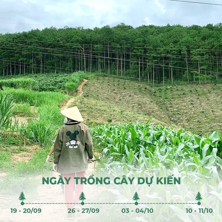 Ngày trồng cây dự kiến