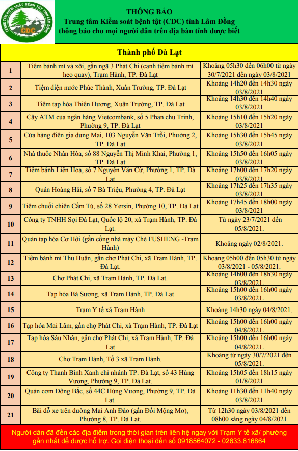 229647454 532958541490022 6071391681152897411 N 1