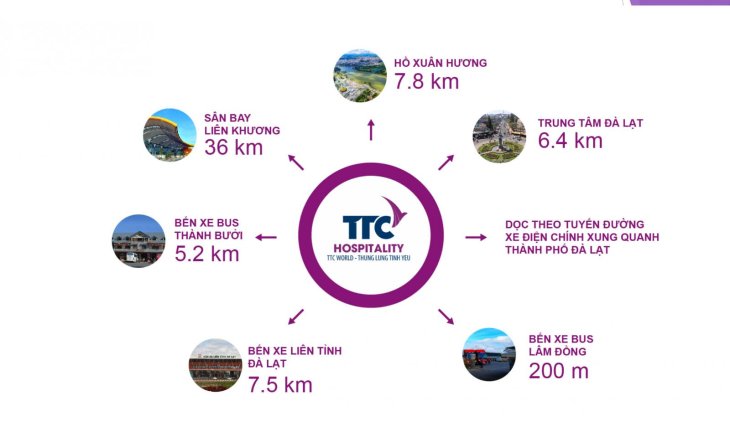 Anh Chup Man Hinh 2022 08 29 Luc 10 19 44