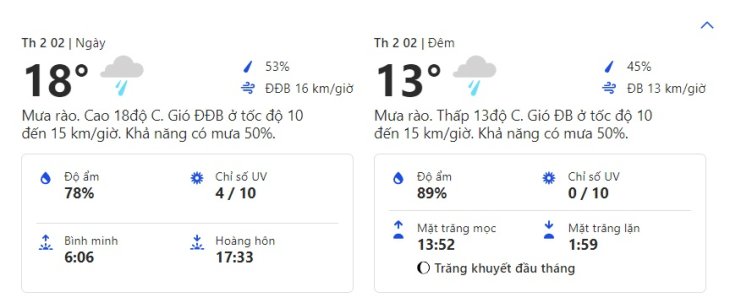 Du Bao Thoi Tiet Da Lat Tet Duong Lich 2023 2