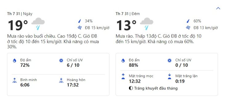 Du Bao Thoi Tiet Da Lat Tet Duong Lich 2023