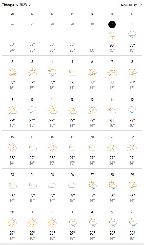 Du Bao Thoi Tiet Da Lat Thang 4 2023