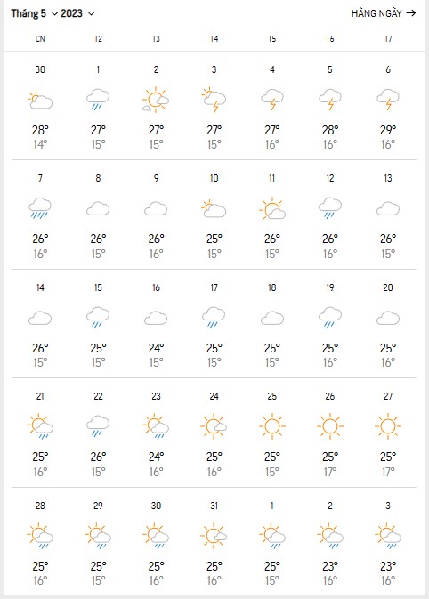 Du Bao Thoi Tiet Da Lat Thang 5 2023