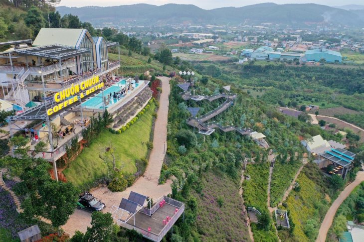 Diem Du Lich Chuon Chuon