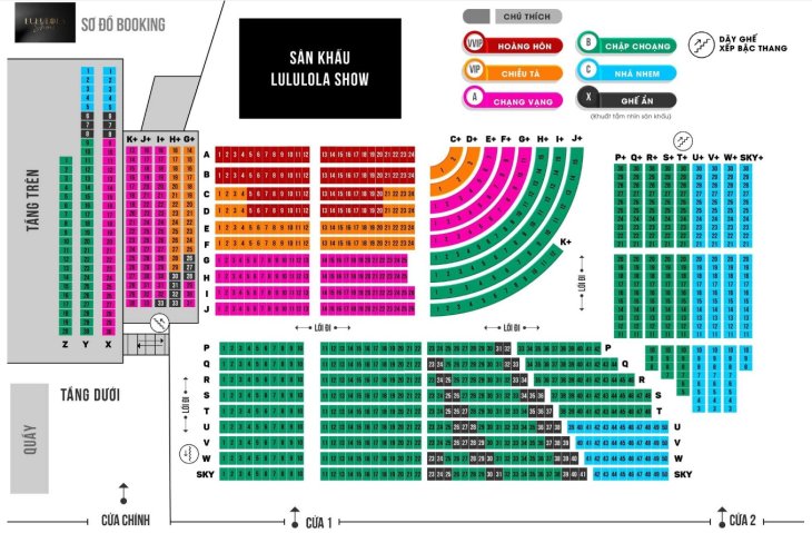 So Do Cho Ngoi Lululola Show