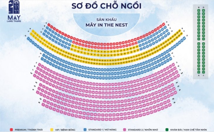 So Do Cho Ngoi May Lang Thang Da Lat