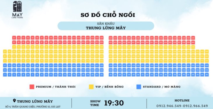 So Do Cho Ngoi Thung Lung May