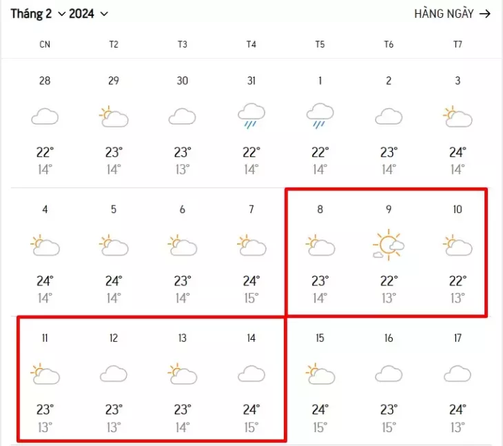 Du Bao Thoi Tiet Da Lat Tet Nguyen Dan 2024