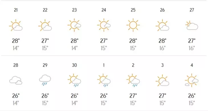 Thoi Tiet Da Lat 30 4