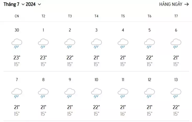 Du Bao Thoi Tiet Da Lat Dau Thang 7 2024