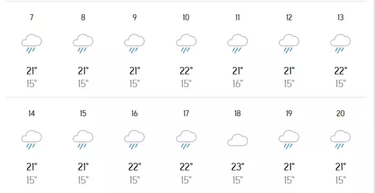 Du Bao Thoi Tiet Da Lat Giua Thang 7 2024